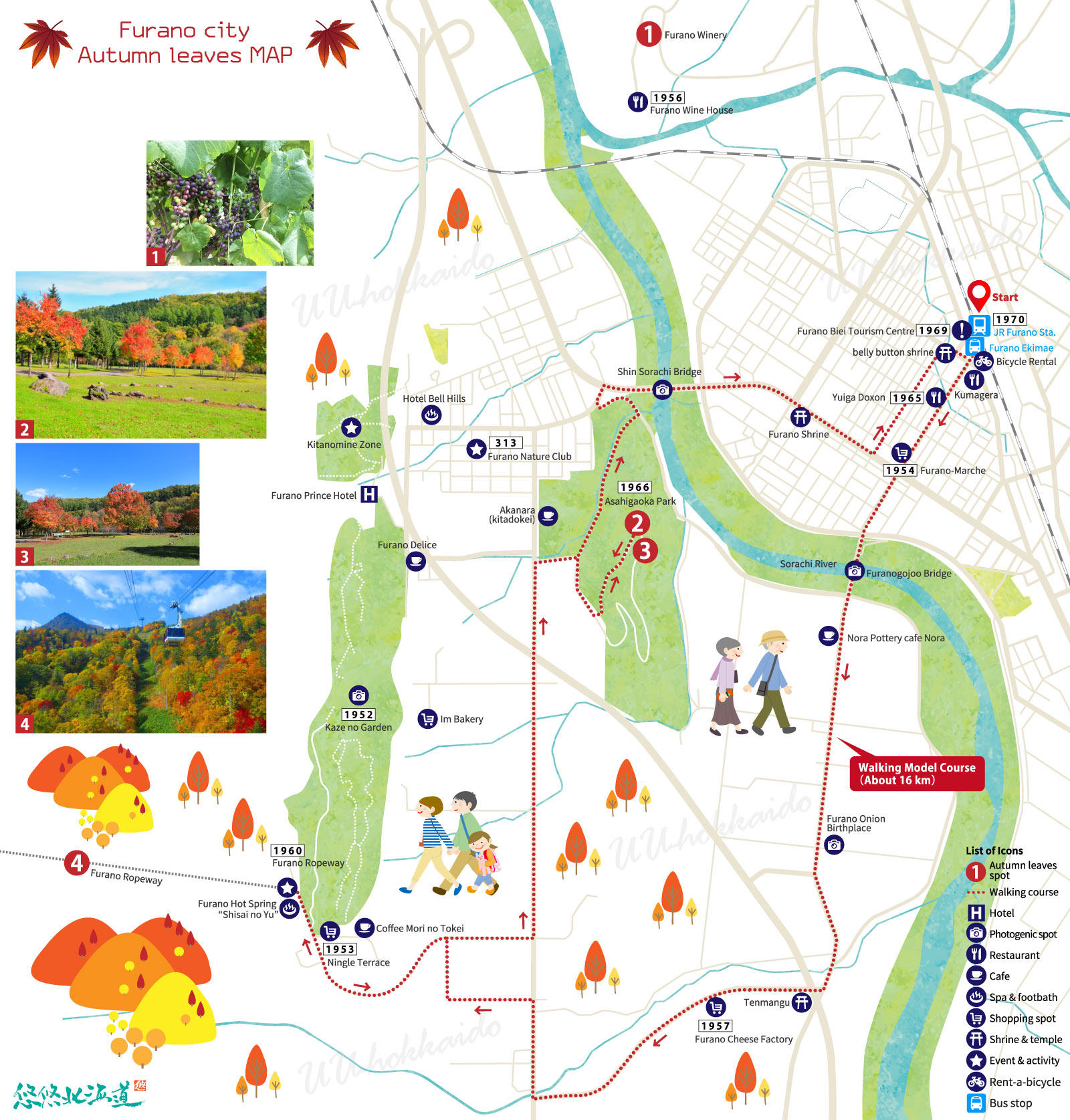 Furano walking MAP