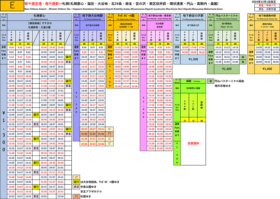 Timetable (from the airport to Sapporo)