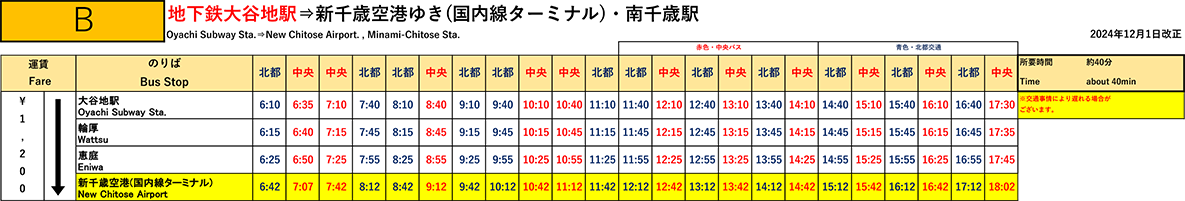 Timetable (from Sapporo to the airport)