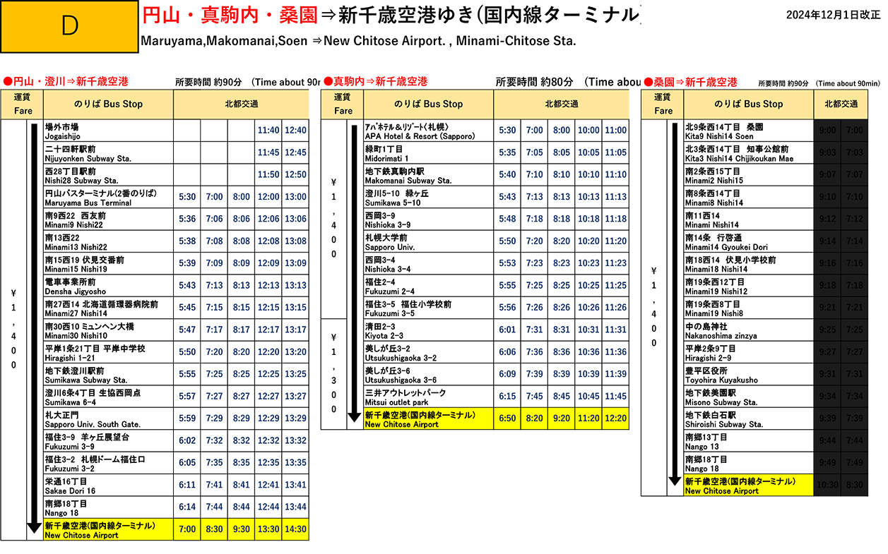 Timetable (from Sapporo to the airport)