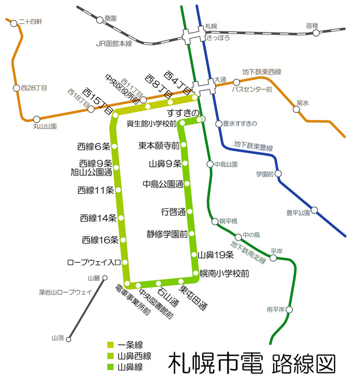 市区电车路线图