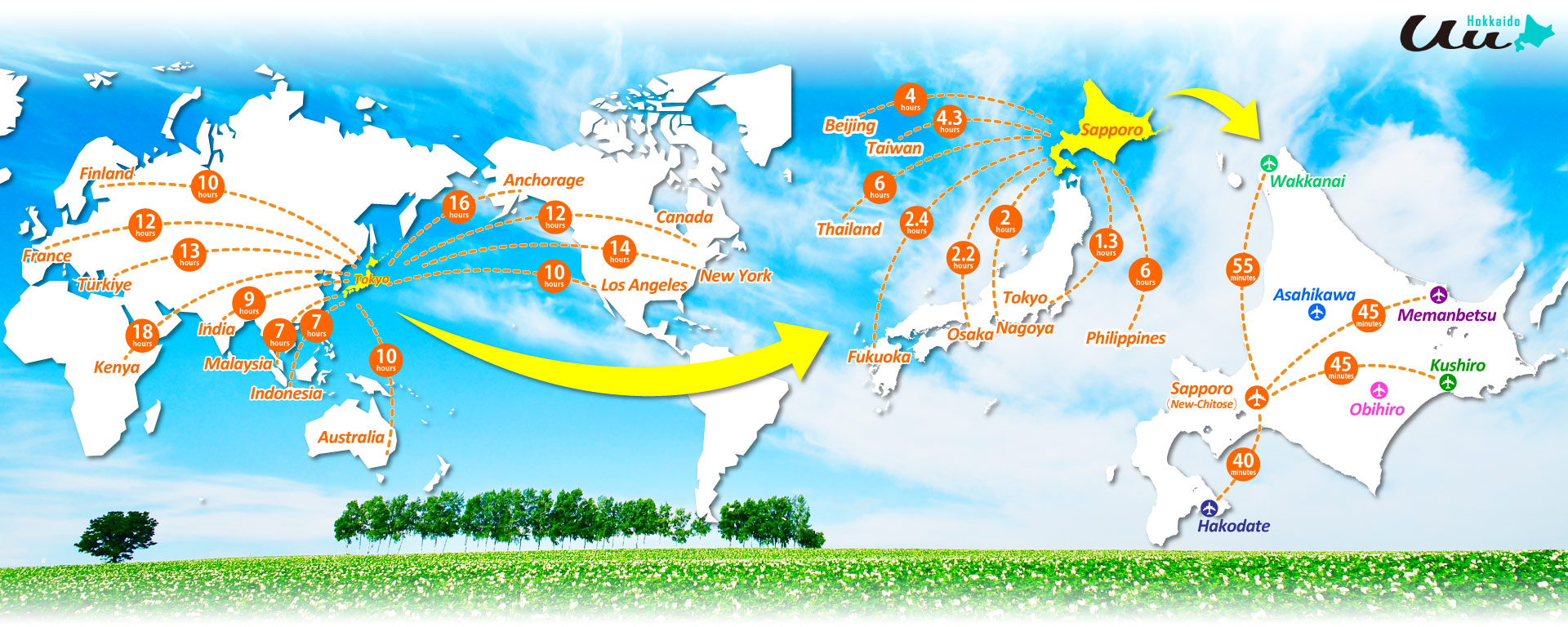 World Airport Map