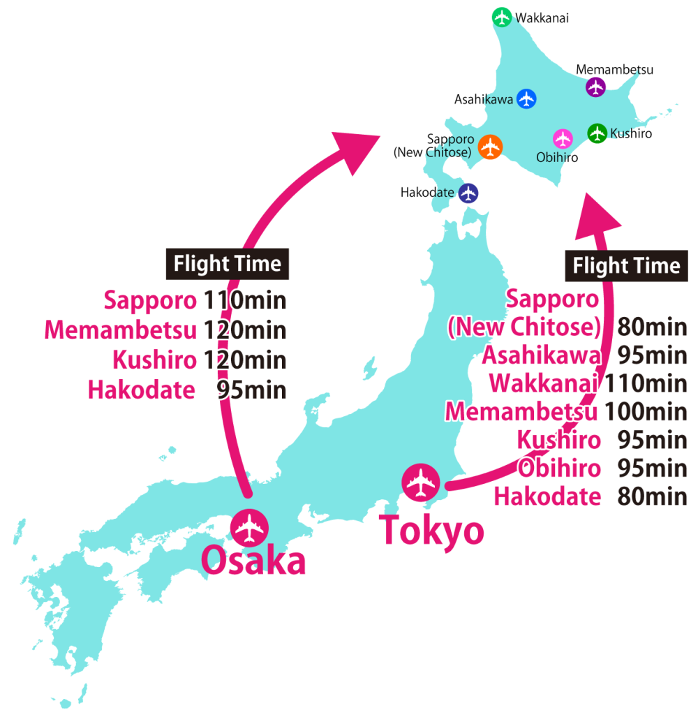 Tokyo / Osaka to Hokkaido by airplane